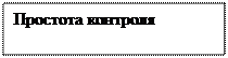 Надпись: Простота контроля