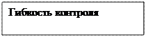 Надпись: Гибкость контроля