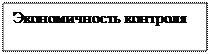 Надпись: Экономичность контроля