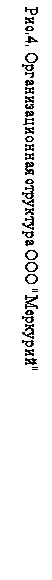 Надпись: Рис.4. Организационная структура ООО "Меркурий"