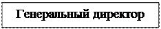 Надпись: Генеральный директор