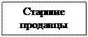 Надпись: Старшие продавцы