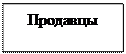 Надпись: Продавцы