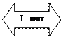Двойная стрелка влево/вправо: I   тип