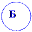 Овал: Б