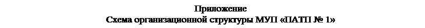 Надпись: Приложение
Схема организационной структуры МУП «ПАТП № 1»

