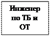 Надпись: Инженер по ТБ и ОТ