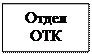 Надпись: Отдел ОТК