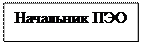 Надпись: Начальник ПЭО