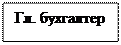 Надпись: Гл. бухгалтер