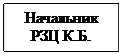 Надпись: Начальник РЗЦ К.Б.