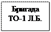 Надпись: Бригада ТО-1 Л.Б.