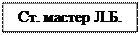 Надпись: Ст. мастер Л.Б.