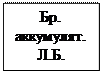 Надпись: Бр. акку-мулят. Л.Б.