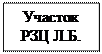 Надпись: Участок РЗЦ Л.Б.