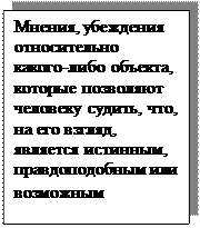 Надпись: Мнения, убеждения относительно какого-либо объекта, которые позволяют человеку судить, что, на его взгляд, является истинным, правдоподобным или возможным