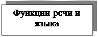 Надпись: Функции речи и языка