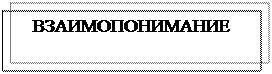 Надпись: ВЗАИМОПОНИМАНИЕ
