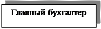 Надпись: Главный бухгалтер