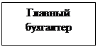 Надпись: Главный бухгалтер