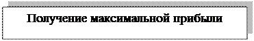 Надпись: Получение максимальной прибыли