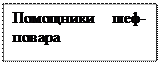 Надпись: Помощники шеф-повара