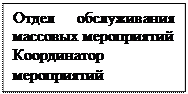 Надпись: Отдел обслуживания массовых мероприятий
Координатор мероприятий
