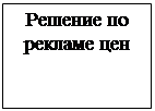 Надпись: Решение по рекламе цен