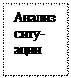 Надпись: Анализ ситу-ации