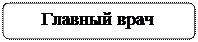 Скругленный прямоугольник: Главный врач