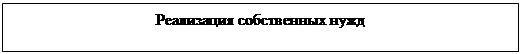 Надпись: Реализация собственных нужд