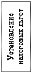 Надпись: Установление налоговых льгот