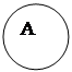 Овал: А