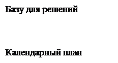 Надпись: Базу для решений



Календарный план
