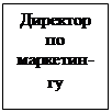 Надпись: Директор по маркетин-гу