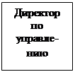 Надпись: Директор по управле-нию