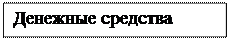 Надпись: Денежные средства