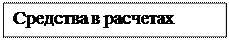 Надпись: Средства в расчетах