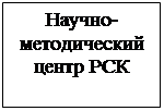 Надпись: Научно- методический центр РСК