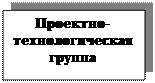 Надпись: Проектно-технологическая группа 

