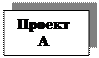 Надпись: Проект А

