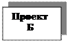 Надпись: Проект Б

