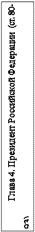 Надпись: Глава 4. Президент Российской Федерации  (ст. 80-93)  


