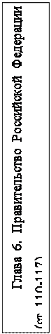 Надпись: Глава 6. Правительство Российской Федерации  (ст. 110-117)

