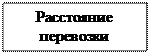 Надпись: Расстояние перевозки