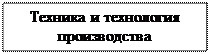 Надпись: Техника и технология производства