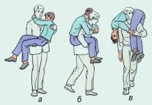 Переноска пострадавшего одним носильщиком: а - на руках; б - на спине; в - на плече.