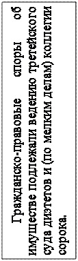 Надпись: Гражданско-правовые споры об имуществе подлежали ведению третейского суда диэтетов и (по мелким делам) коллегии сорока. 

