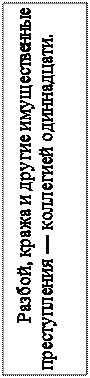 Надпись: Разбой, кража и другие имущественные преступления — коллегией одиннадцати. 

