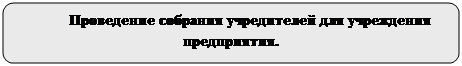 Скругленный прямоугольник: Проведение собрания учредителей для учреждения предприятия.

